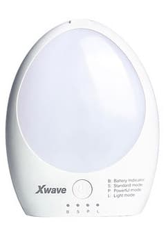XWAVE