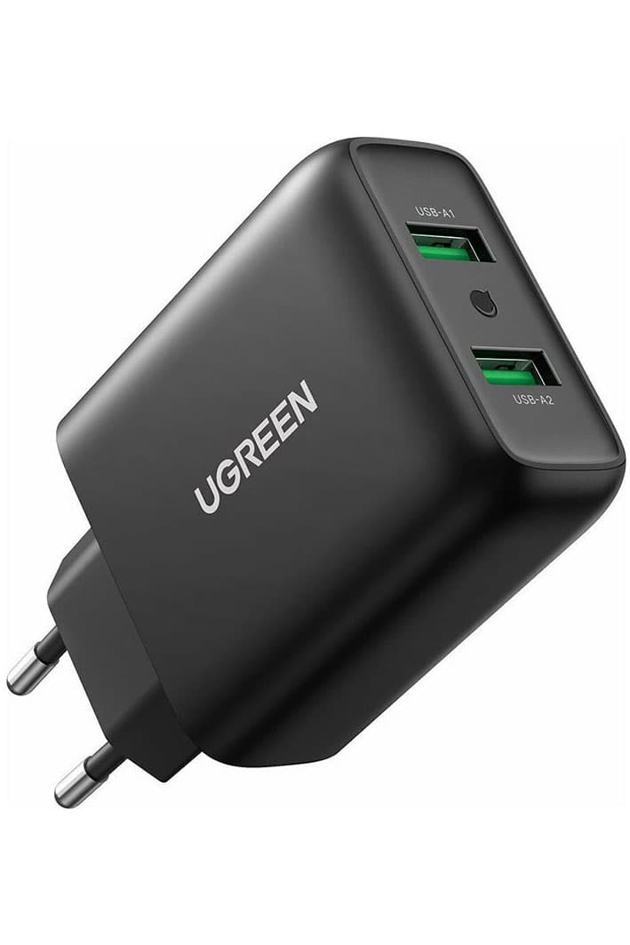 Ugreen