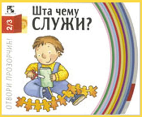 Šta čemu služi ?