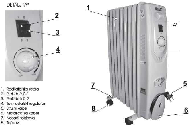 Uljani radijator WOR 1500-7 76710715