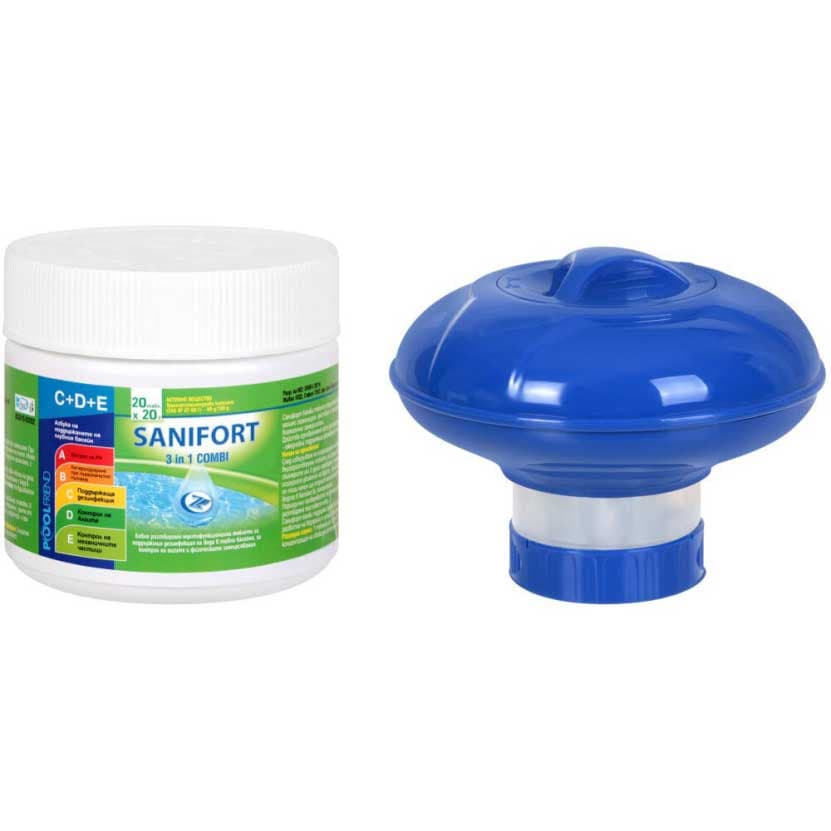 Sanifort