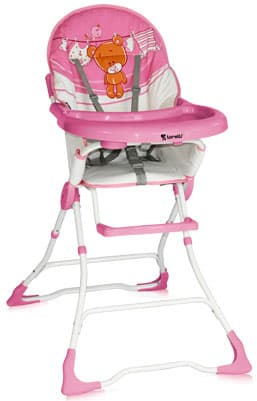 Bertoni Hranilica Candy Pink Teddy Bear 10100211325