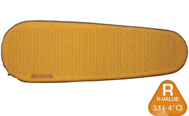 Robens Samonaduvavajuća podloga za spavanje Air Impact 38 L 310037