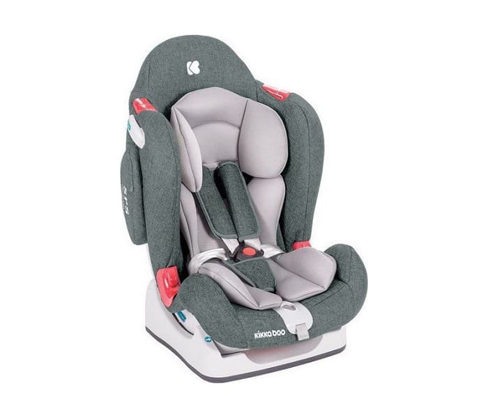 KIKKA BOO Autosedište O-RIGHT +SPS 0-25kg Mint 31002060033