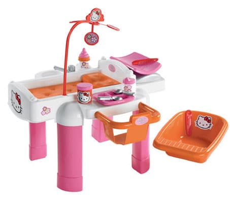 Ecoiffier Set za negu bebe Hello Kitty SM002854